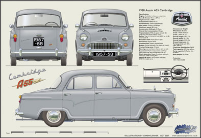 Austin A55 Cambridge 1957-58